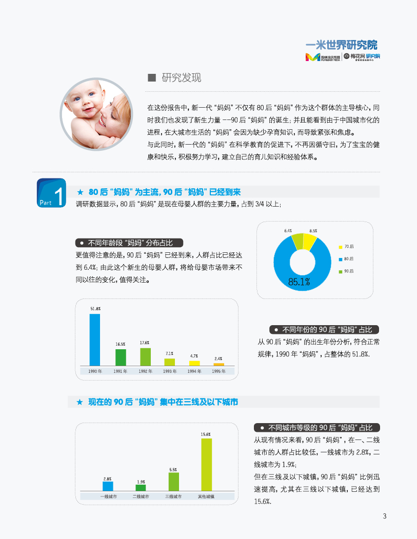 一米世界研究院：中国母婴研究系列报告（第一期）